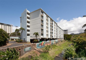 2139 Kuhio Avenue,Honolulu,Hawaii,96815,1 Bedroom Bedrooms,2 BathroomsBathrooms,Condo/Townhouse,Kuhio,10,17386855