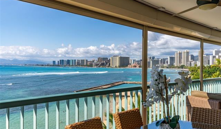 2877 Kalakaua Avenue,Honolulu,Hawaii,96815,2 Bedrooms Bedrooms,1 BathroomBathrooms,Condo/Townhouse,Kalakaua,5,18109313