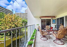 2211 Ala Wai Boulevard,Honolulu,Hawaii,96815,1 Bedroom Bedrooms,1 BathroomBathrooms,Condo/Townhouse,Ala Wai,12,17735971