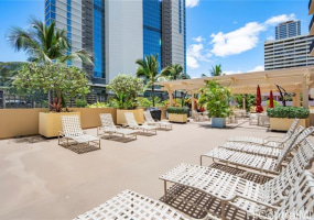 2140 Kuhio Avenue,Honolulu,Hawaii,96815,1 Bedroom Bedrooms,1 BathroomBathrooms,Condo/Townhouse,Kuhio,6,18188582