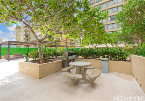 2877 Kalakaua Avenue,Honolulu,Hawaii,96815,1 Bedroom Bedrooms,1 BathroomBathrooms,Condo/Townhouse,Kalakaua,5,17767780