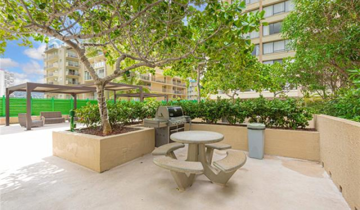 430 Lewers Street,Honolulu,Hawaii,96815,1 Bedroom Bedrooms,1 BathroomBathrooms,Condo/Townhouse,Lewers,30,18217415