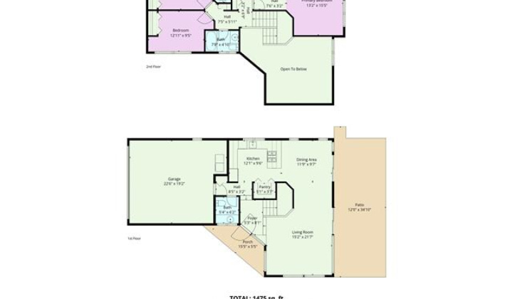 1479 Kanapuu Drive,Kailua,Hawaii,96734,3 ベッドルーム ベッドルーム,2 バスルームバスルーム,一戸建て,Kanapuu,19395376