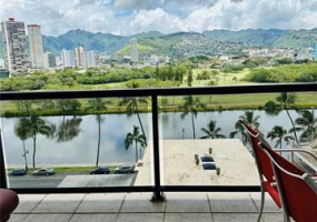 444 Nahua Street,Honolulu,Hawaii,96815,1 ベッドルーム ベッドルーム,1 バスルームバスルーム,コンド / タウンハウス,Nahua,22,18402503